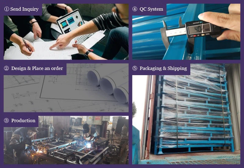 شرکت تجهیزات لجستیک qingdao yishitong ، آموزشی ویبولیتین