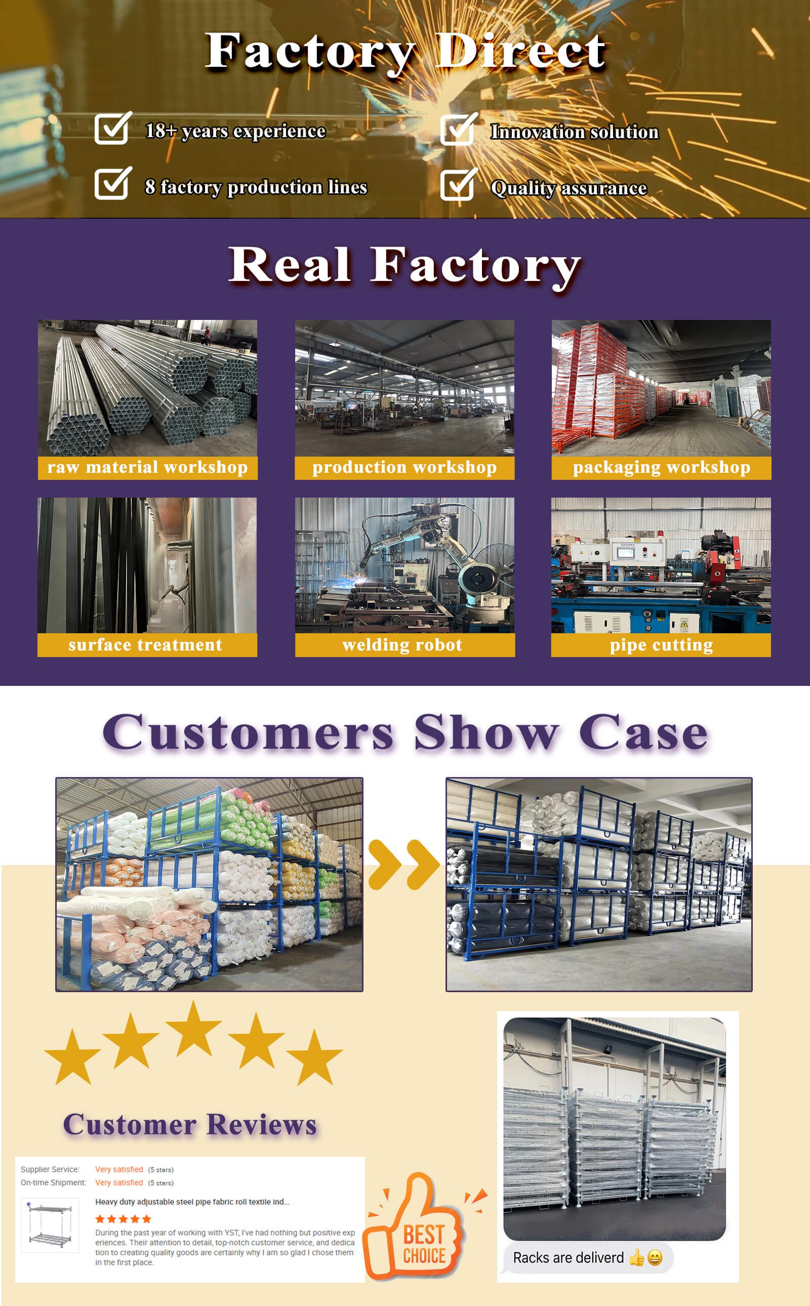 TR7-why choose yst TR7-why choose yst